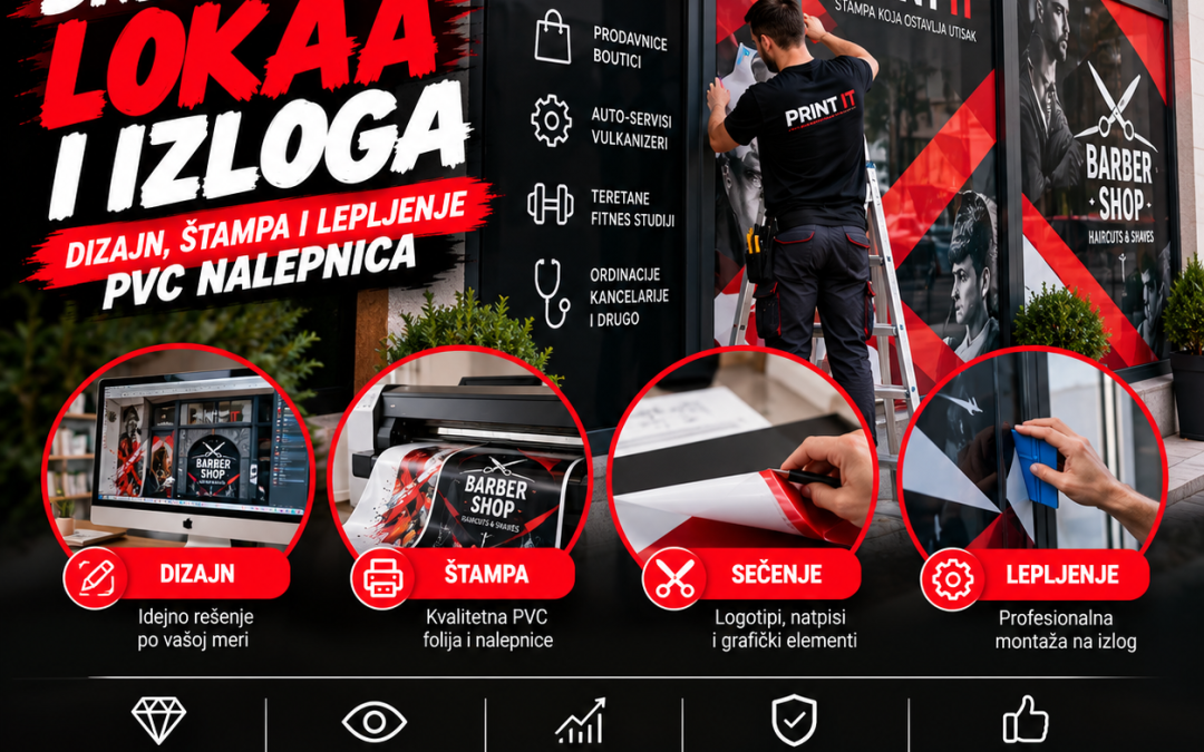 Brendiranje lokala
