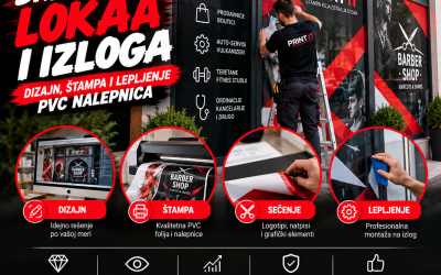 Brendiranje lokala